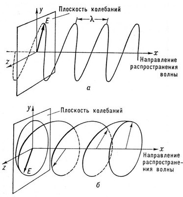 Большая Советская Энциклопедия (ВО) - i010-001-281051849.jpg