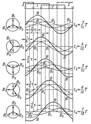 Большая Советская Энциклопедия (ВР) - i010-001-246506260.jpg