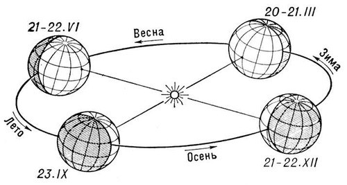 Большая Советская Энциклопедия (ВР) - i008-pictures-001-297806211.jpg