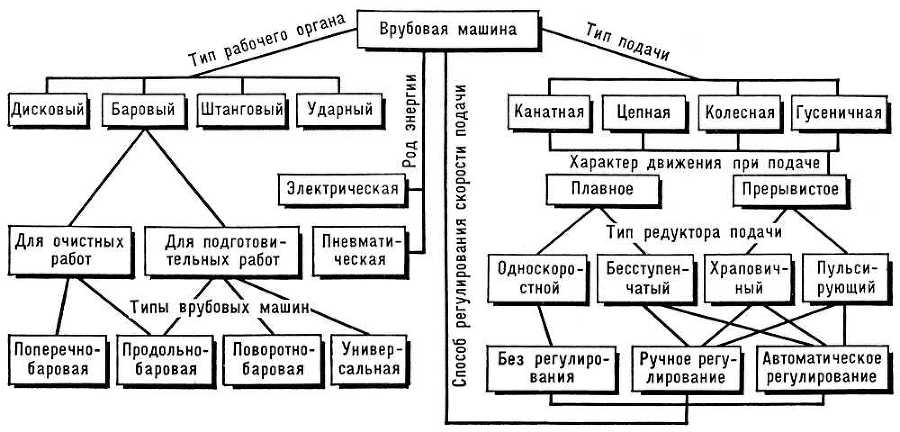 Большая Советская Энциклопедия (ВР) - i010-001-246545310.jpg