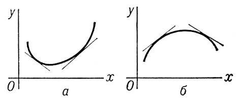 Большая Советская Энциклопедия (ВЫ) - i008-pictures-001-293037690.jpg