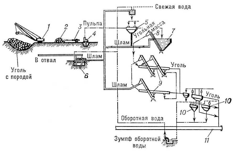 Большая Советская Энциклопедия (ГИ) - i009-001-222305933.jpg