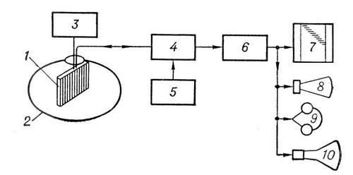 Большая Советская Энциклопедия (ГИ) - i010-001-254744078.jpg