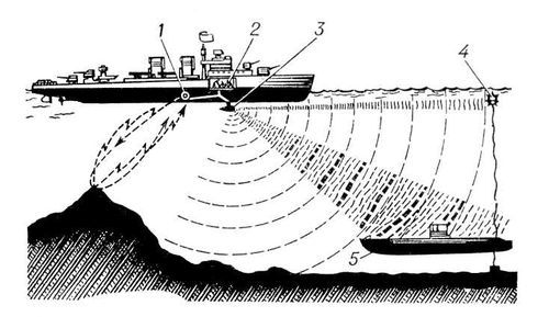 Большая Советская Энциклопедия (ГИ) - i010-001-255426830.jpg