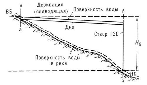 Большая Советская Энциклопедия (ГИ) - i008-pictures-001-289892180.jpg