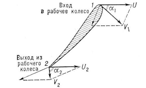 Большая Советская Энциклопедия (ГИ) - i009-001-209526338.jpg