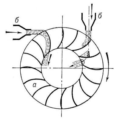 Большая Советская Энциклопедия (ГИ) - i009-001-216505607.jpg