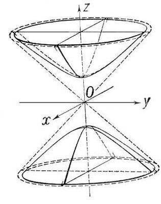 Большая Советская Энциклопедия (ГИ) - i009-001-241656488.jpg