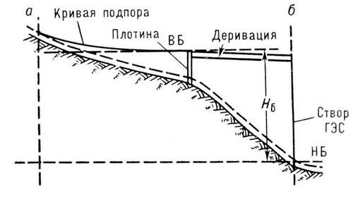 Большая Советская Энциклопедия (ГИ) - i009-001-243763749.jpg