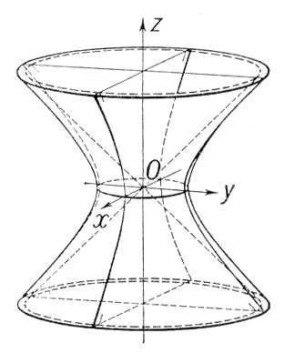 Большая Советская Энциклопедия (ГИ) - i010-001-265888732.jpg