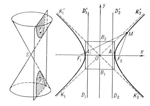 Большая Советская Энциклопедия (ГИ) - i010-001-282483406.jpg