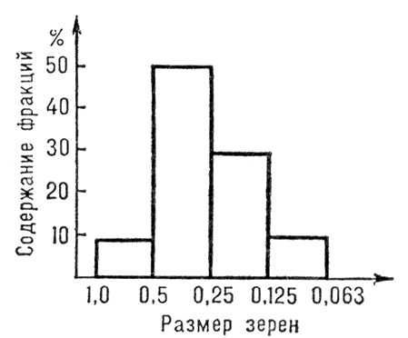 Большая Советская Энциклопедия (ГИ) - i009-001-210144196.jpg