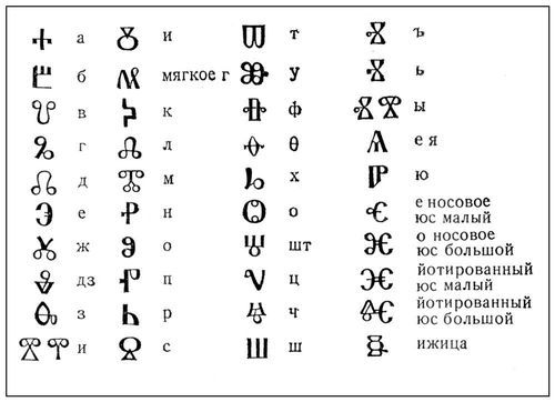 Большая Советская Энциклопедия (ГЛ) - i009-001-235895634.jpg