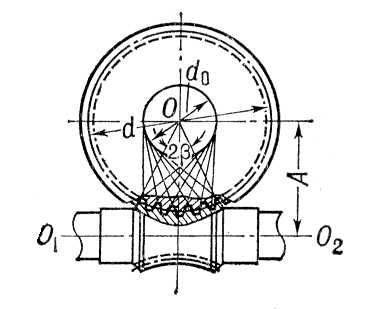 Большая Советская Энциклопедия (ГЛ) - i010-001-275986531.jpg