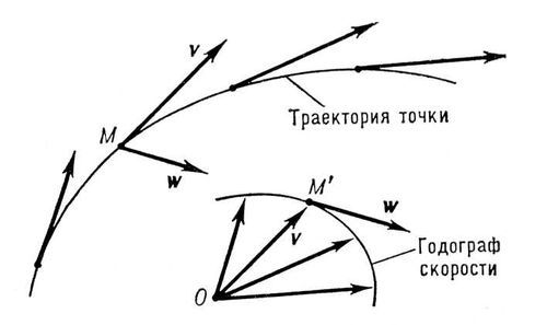 Большая Советская Энциклопедия (ГО) - i009-001-243401276.jpg