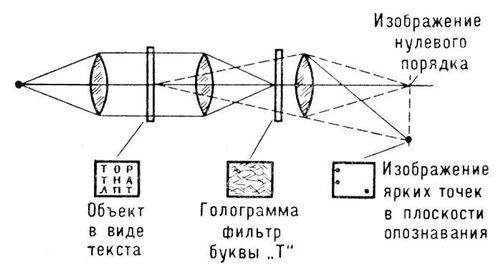 Большая Советская Энциклопедия (ГО) - i009-001-201082689.jpg