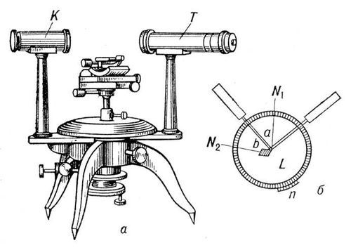 Большая Советская Энциклопедия (ГО) - i009-001-202745035.jpg