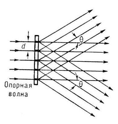 Большая Советская Энциклопедия (ГО) - i009-001-211561915.jpg