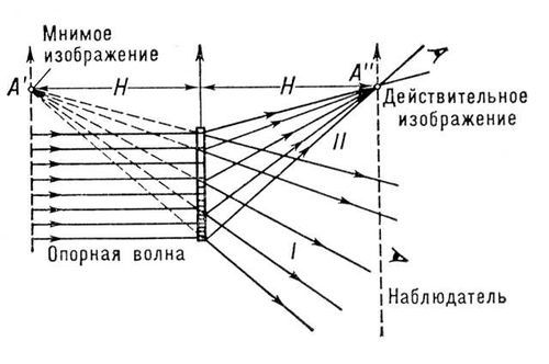 Большая Советская Энциклопедия (ГО) - i009-001-214084915.jpg