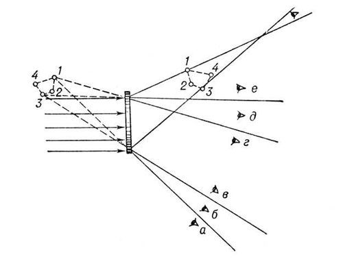 Большая Советская Энциклопедия (ГО) - i010-001-246853903.jpg