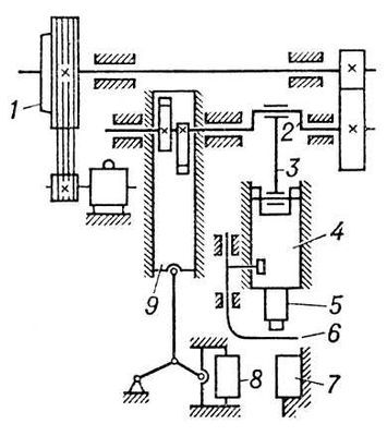 Большая Советская Энциклопедия (ГО) - i009-001-204820557.jpg