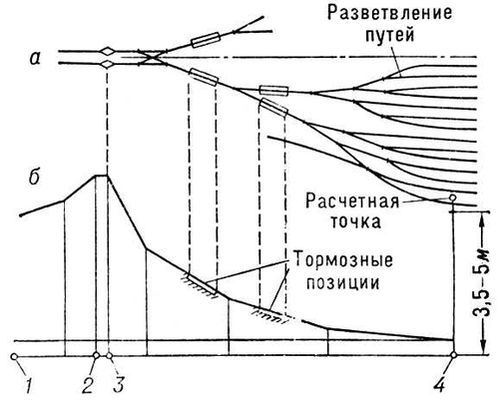 Большая Советская Энциклопедия (ГО) - i010-001-257043225.jpg