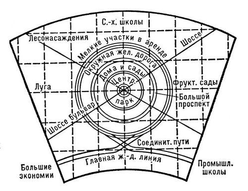 Большая Советская Энциклопедия (ГО) - i010-001-258521292.jpg