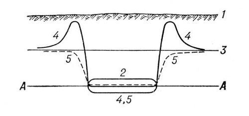 Большая Советская Энциклопедия (ГО) - i010-001-279489842.jpg