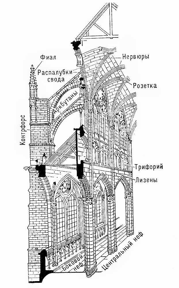 Большая Советская Энциклопедия (ГО) - i009-001-239850292.jpg