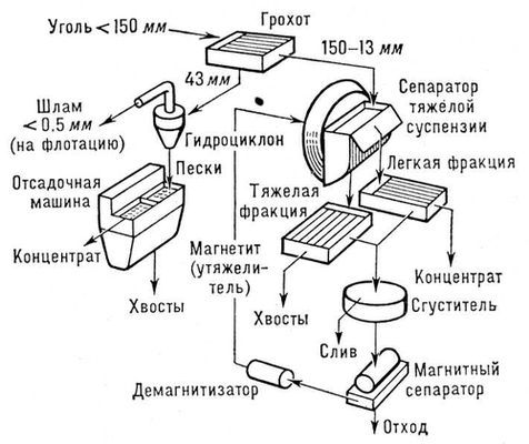 Большая Советская Энциклопедия (ГР) - i009-001-203590052.jpg