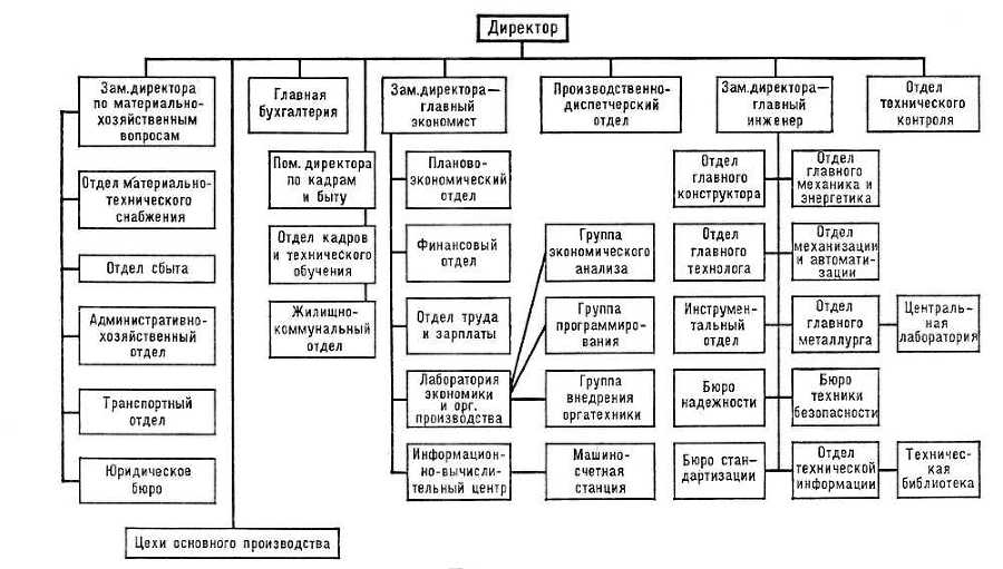 Большая Советская Энциклопедия (ГР) - i009-001-214457814.jpg