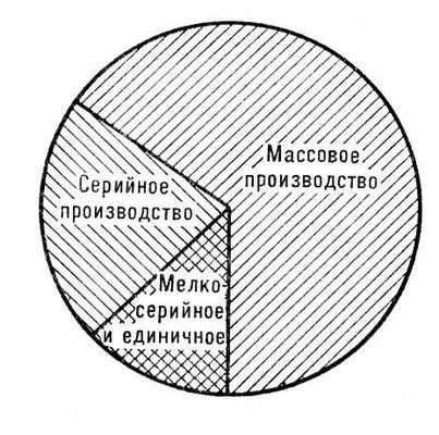 Большая Советская Энциклопедия (ГР) - i009-001-223917722.jpg