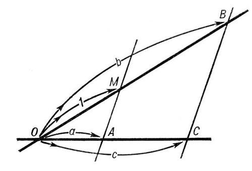 Большая Советская Энциклопедия (ГР) - i009-001-227345209.jpg