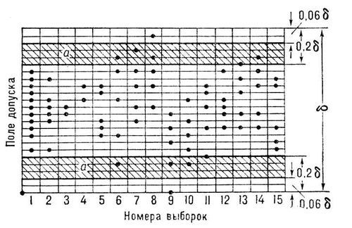 Большая Советская Энциклопедия (ГР) - i010-001-263085312.jpg