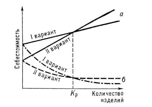 Большая Советская Энциклопедия (ГР) - i010-001-272845922.jpg