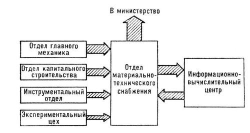 Большая Советская Энциклопедия (ГР) - i010-001-284141810.jpg