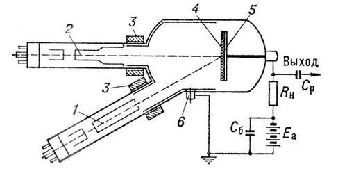 Большая Советская Энциклопедия (ГР) - i010-001-285439858.jpg