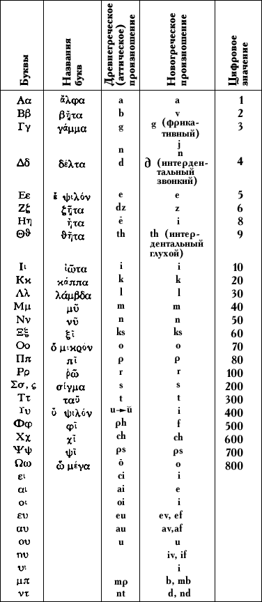 Большая Советская Энциклопедия (ГР) - i-images-141091968.png