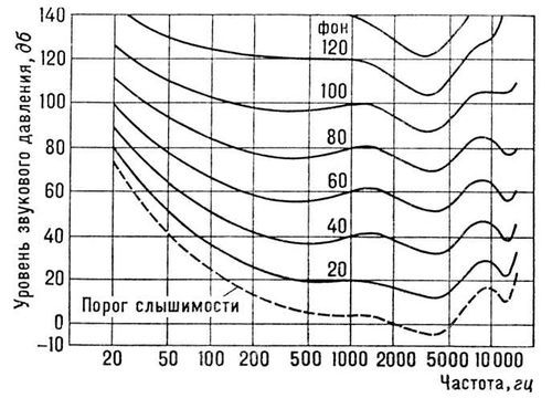 Большая Советская Энциклопедия (ГР) - i009-001-204288736.jpg