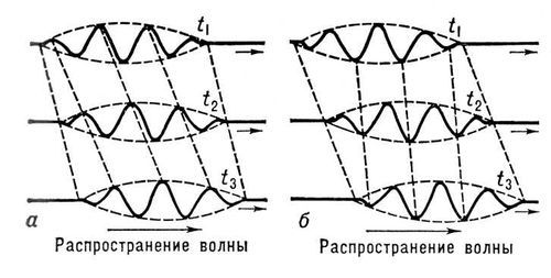 Большая Советская Энциклопедия (ГР) - i010-001-253223036.jpg