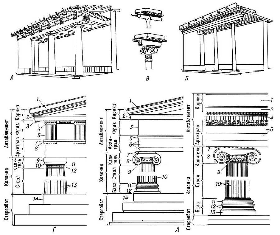 Большая Советская Энциклопедия (ГУ) - i009-001-241181779.jpg