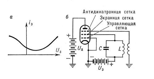 Большая Советская Энциклопедия (ГЕ) - i009-001-213771142.jpg