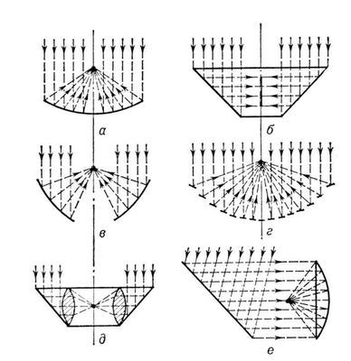 Большая Советская Энциклопедия (ГЕ) - i009-001-217651902.jpg