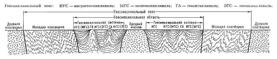 Большая Советская Энциклопедия (ГЕ) - i009-001-220349528.jpg
