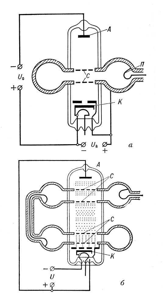 Большая Советская Энциклопедия (ГЕ) - i009-001-231302003.jpg