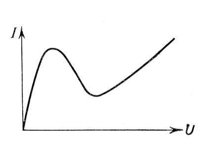 Большая Советская Энциклопедия (ГЕ) - i009-001-234208051.jpg