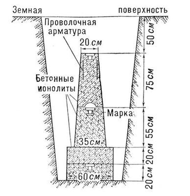 Большая Советская Энциклопедия (ГЕ) - i010-001-244236246.jpg