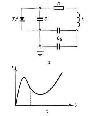 Большая Советская Энциклопедия (ГЕ) - i010-001-251070225.jpg