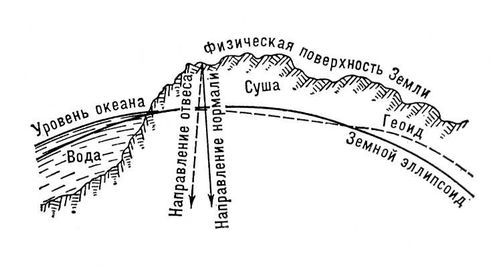 Большая Советская Энциклопедия (ГЕ) - i010-001-262927014.jpg