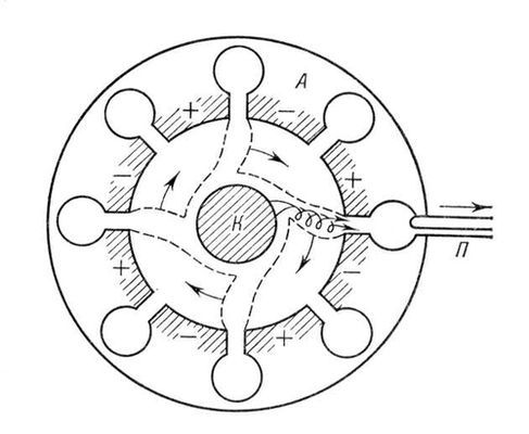 Большая Советская Энциклопедия (ГЕ) - i010-001-273651899.jpg
